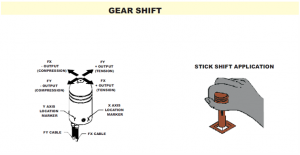 Gear Shift Sensor