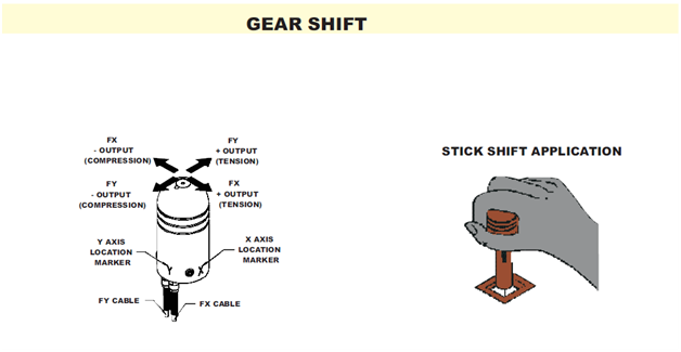 Gear Shift
