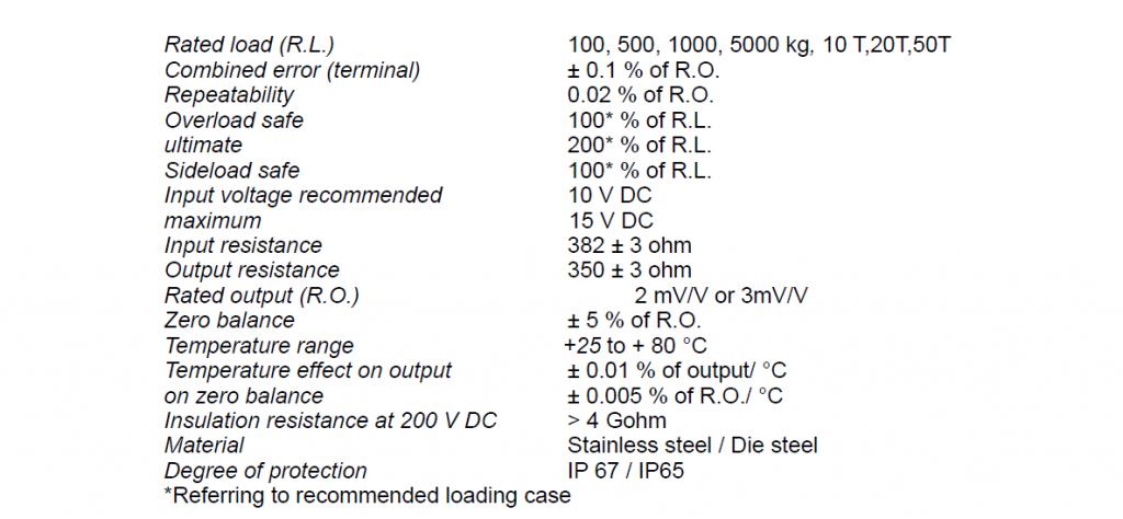 Pin Type Specs