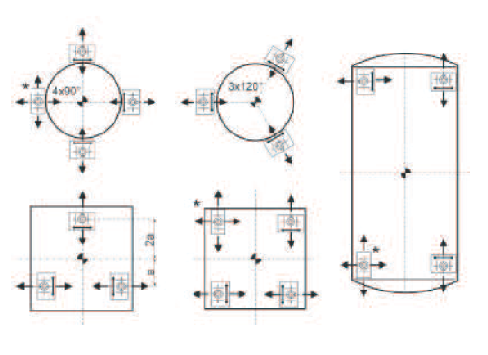 http://bestloadcell.com/wp-content/uploads/2015/05/Tank-Weighing.png