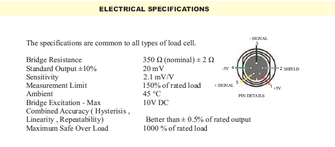 Web tension load cell specs