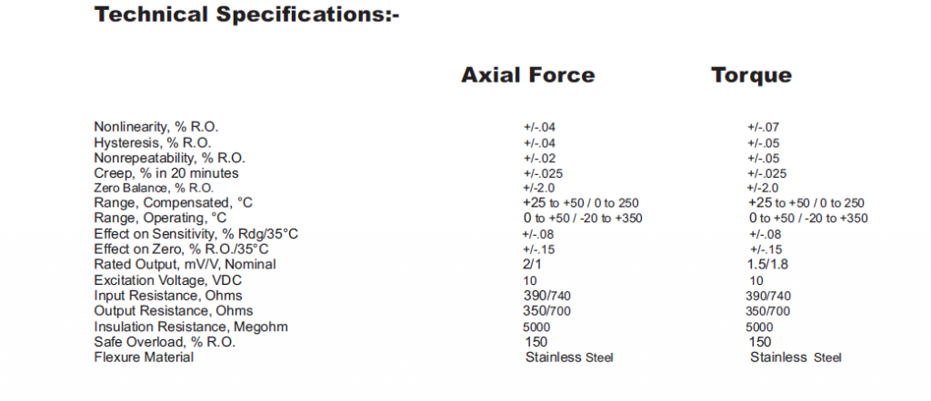 Multi Axial Load cell tech specs