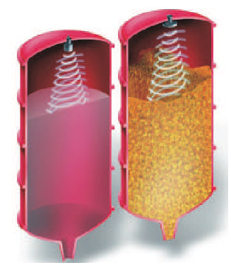 Acceleration Sensors